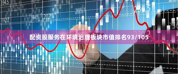 配资股服务在环境治理板块市值排名93/105